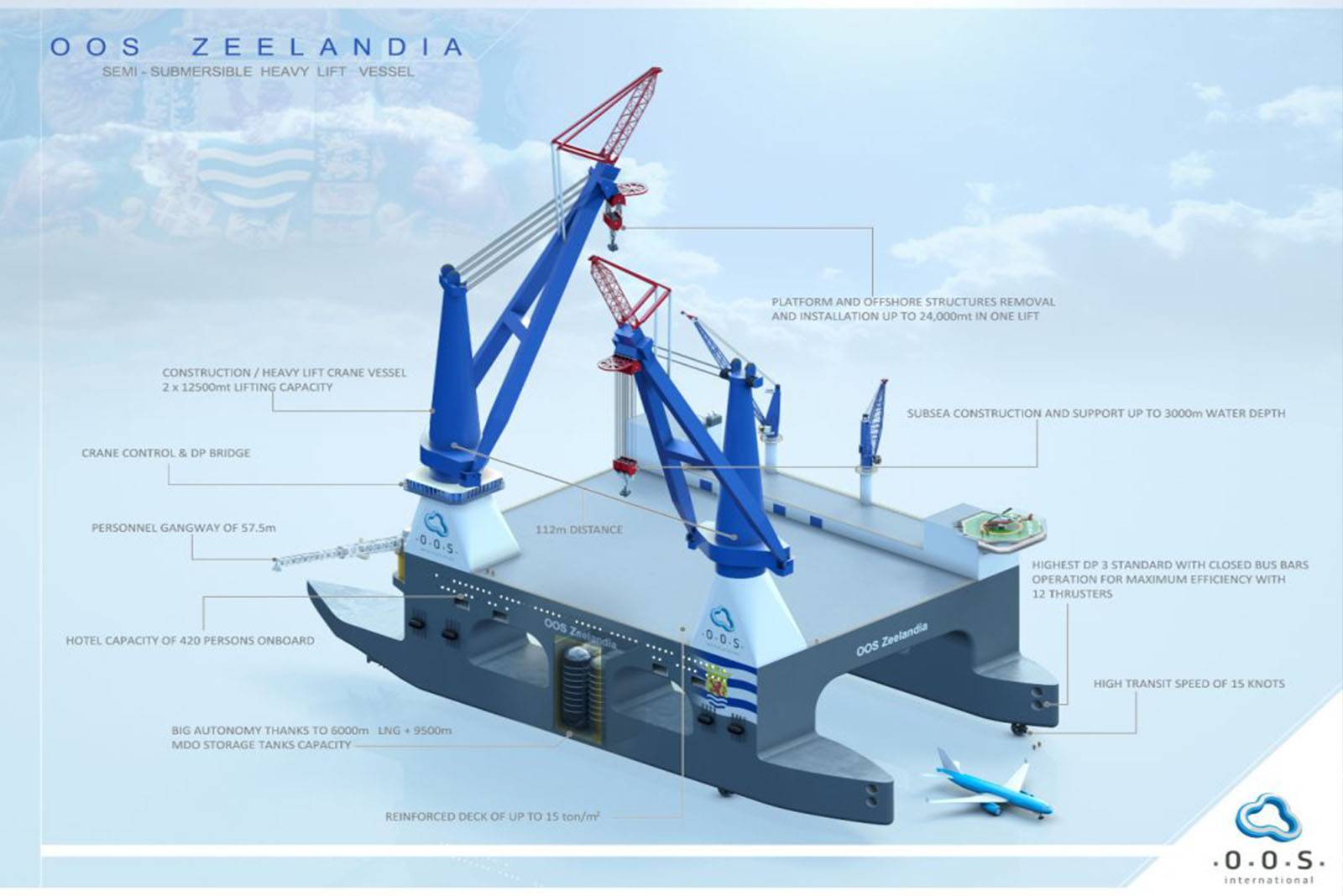 Je bekijkt nu OOS International signs MOU with CMIH for the largest Crane Vessel (SSCV) in the world: the OOS Zeelandia