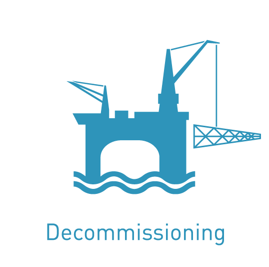Decommissioning